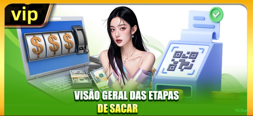 Controles de paJogonto e BRL em 963bet
